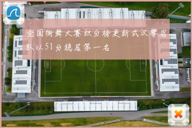 全国街舞大赛积分榜更新武汉攀岩队以51分稳居第一名